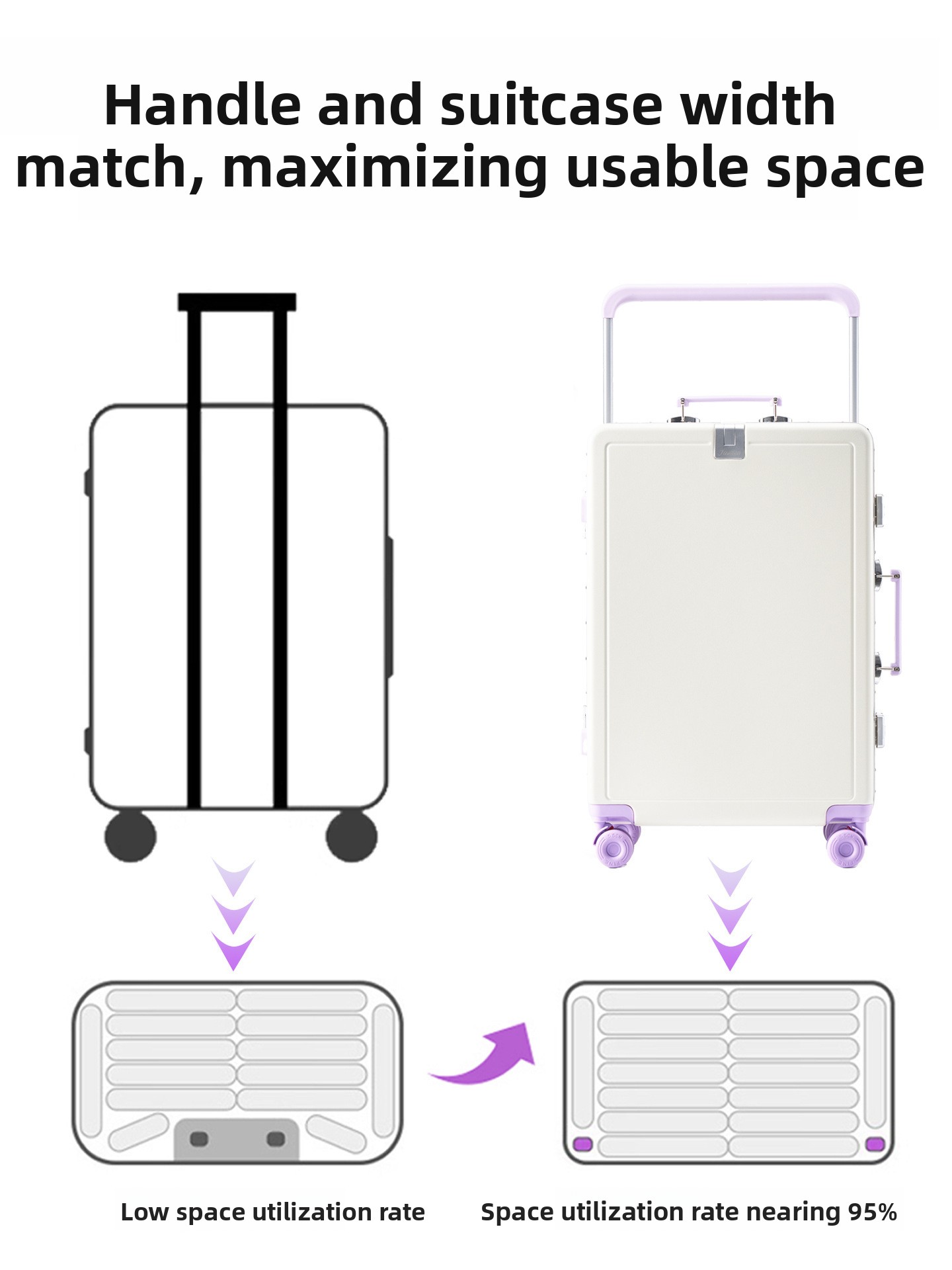 حقيبة سفر جديدة كبيرة السعة بإ - مراجعة Aluminum Frame Carry On Luggage وسعره
