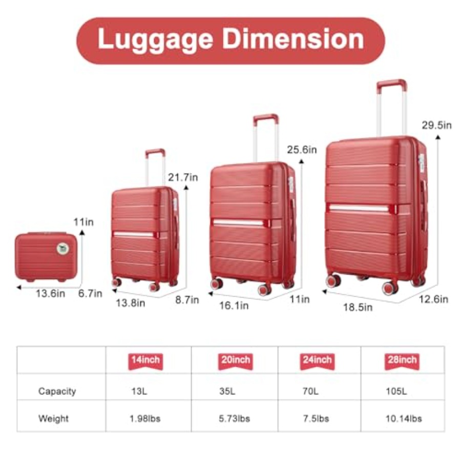 مجموعة حقائب سفر 4 قطع قابلة ل - مراجعة Expandable Hard Shell Luggage Set وسعره