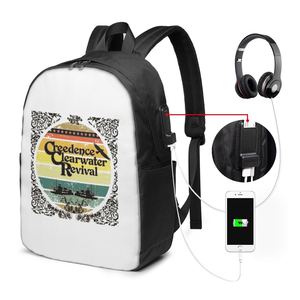 حقيبة ظهر Creedence Clearwater - مراجعة Travel Bags وسعره